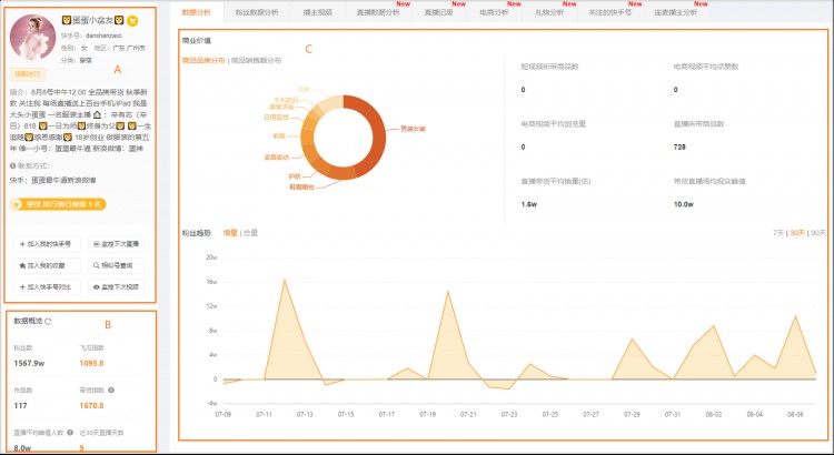 新手快速入门快手短视频内容创作运营的5大技巧